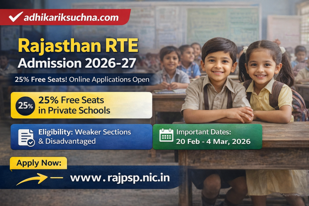 Rajasthan RTE Admission 2026-27
