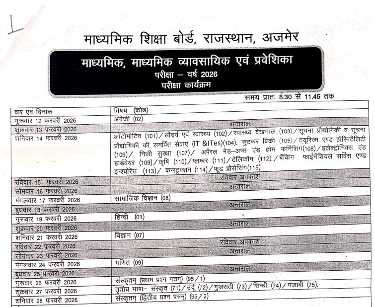 Rajasthan Board 10th class Exam Timetable 2026