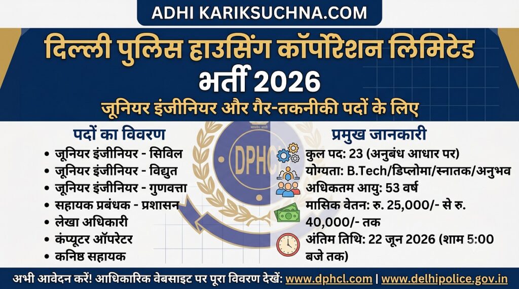 Delhi Police vacancy 2026