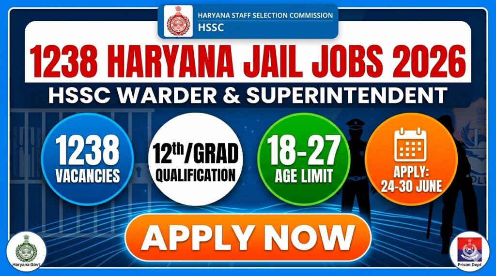 HSSC Group C Jail Warder and Assistant Superintendent Jail Vacancy 2026
